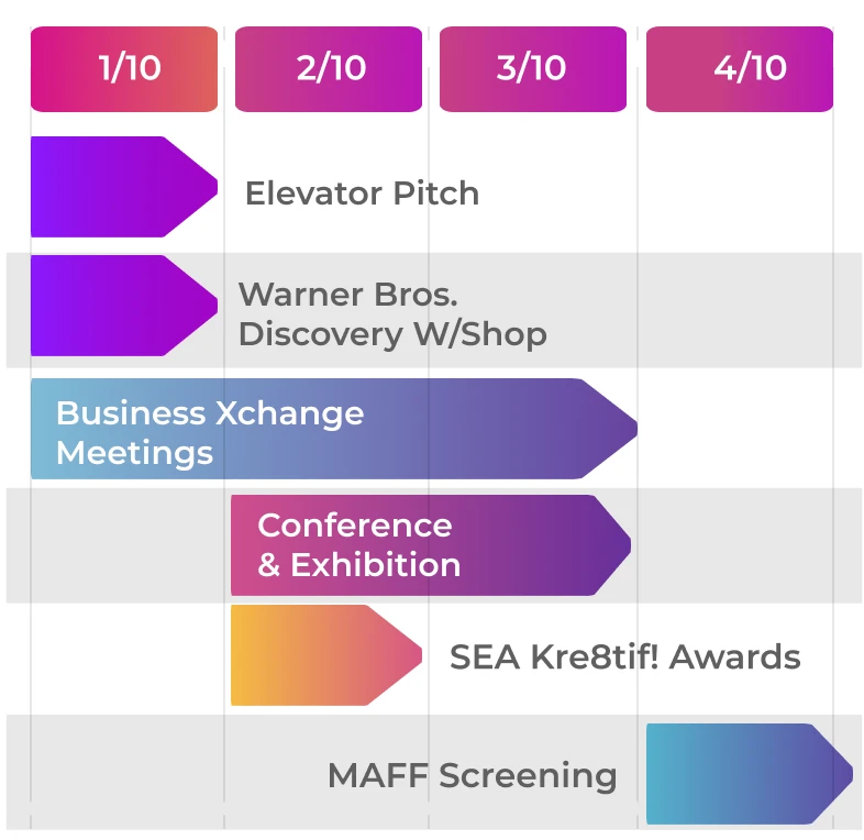 Kre8tif Agenda